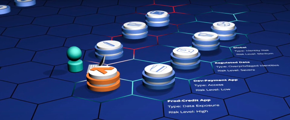 screenshot of Sonrai Public Cloud Security Platform